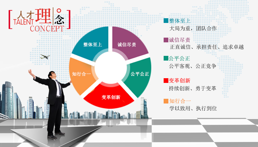人才理念.jpg