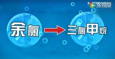 鉑圖凈水-動漫水污染危害到了人類健康